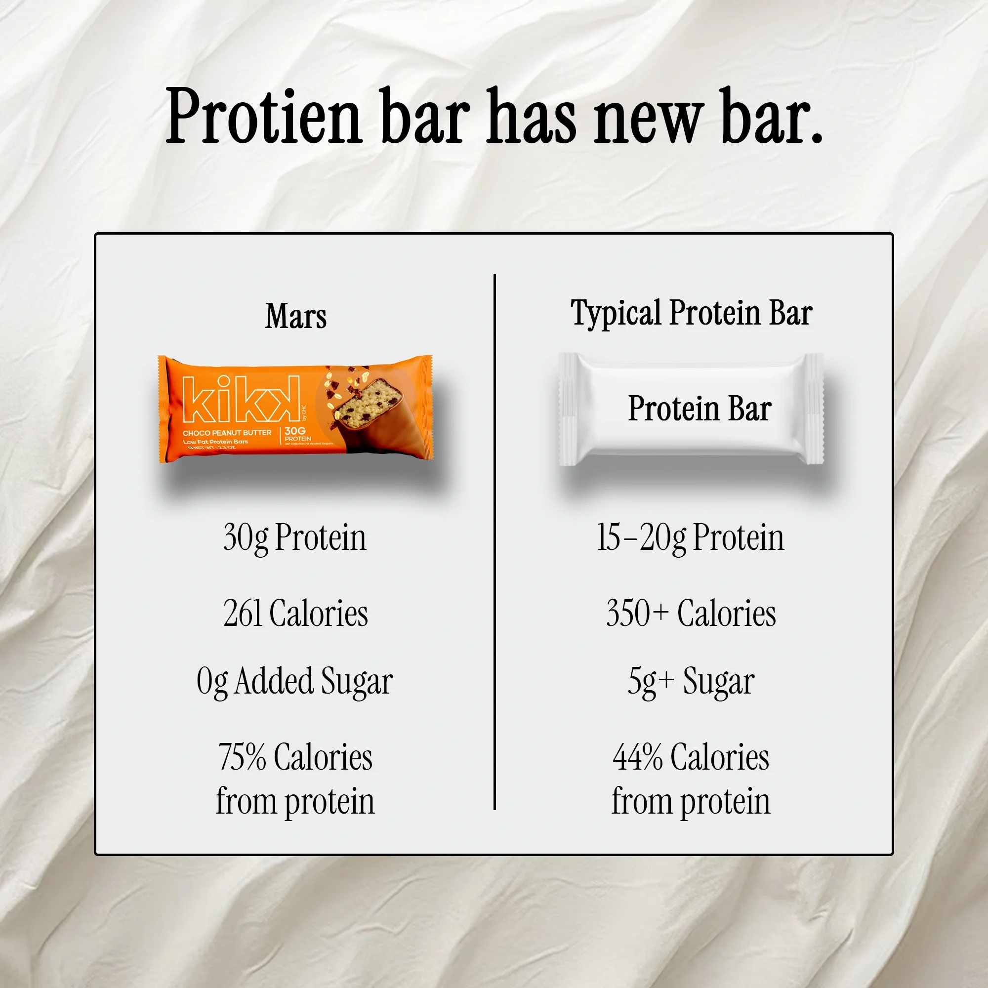 30G Clean Protein Bars: Built For Men Who Go Harder, Longer - Image 10