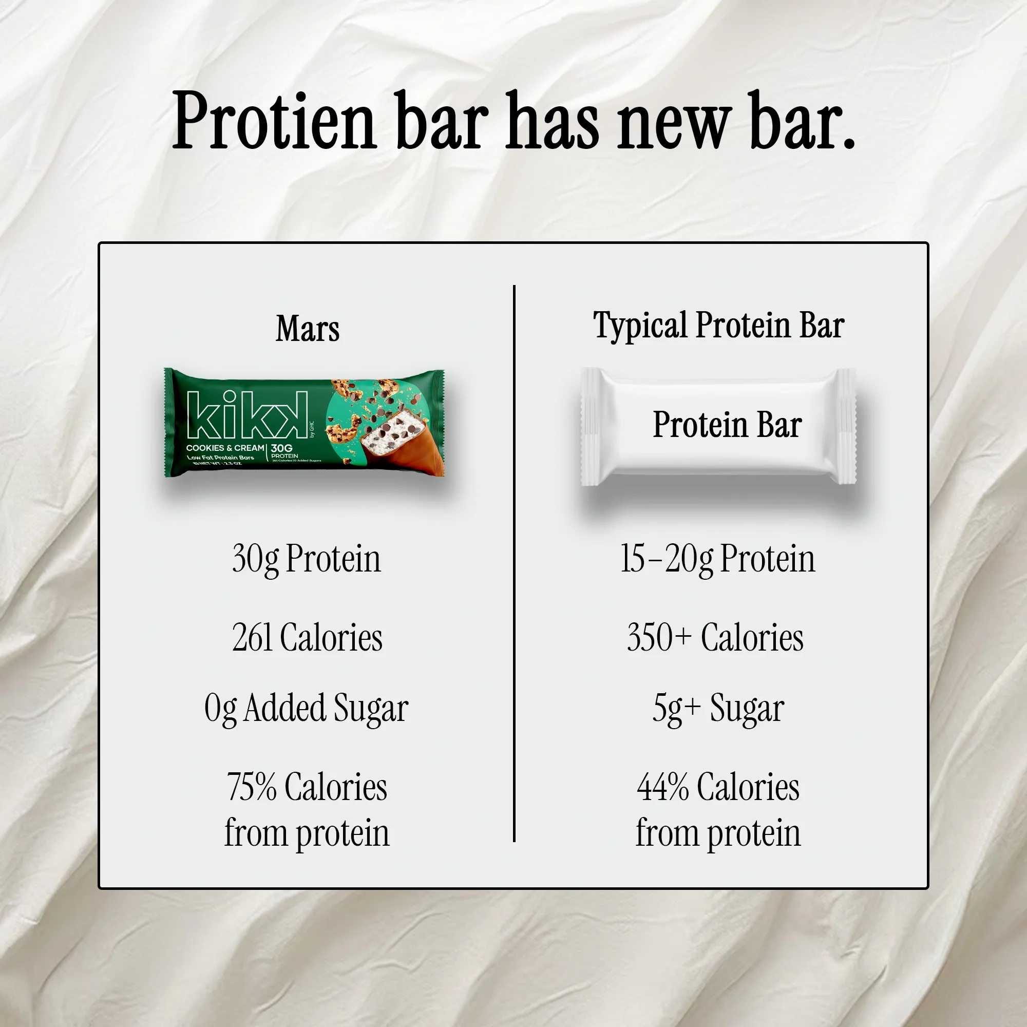 Low Fat Protein Bars (30g Protein Per Bar) - Image 9