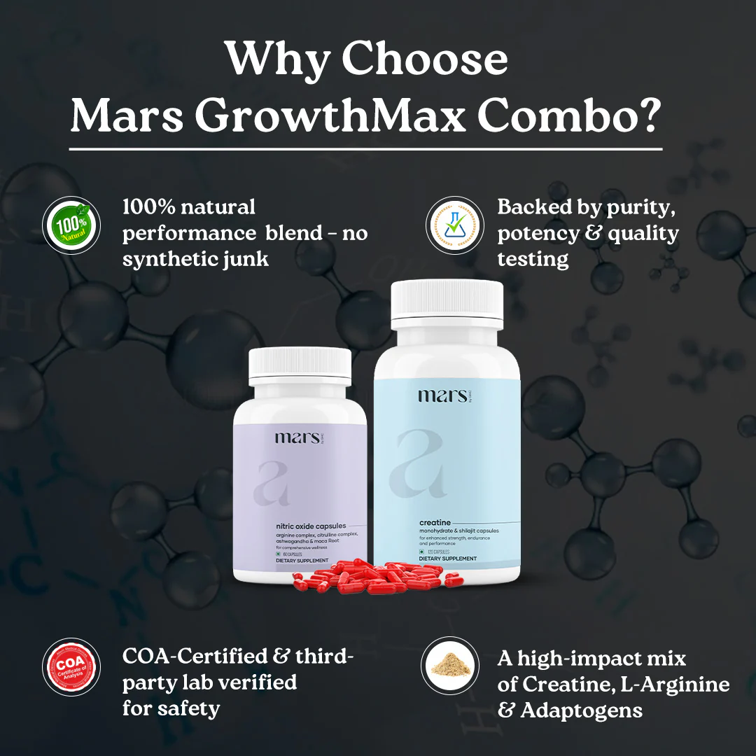 Beast Mode Combo: Powered by Nitric Oxide & Creatine Capsules - Image 3