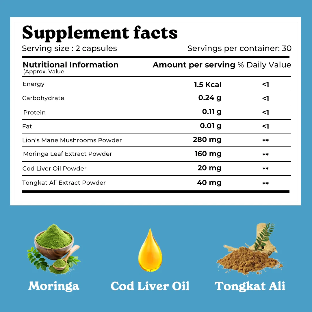 Mars Alizenol Capsules with Lion’s Mane, Tongkat Ali & Cod Liver Oil - Drive, Stamina & Testosterone Support - Image 8