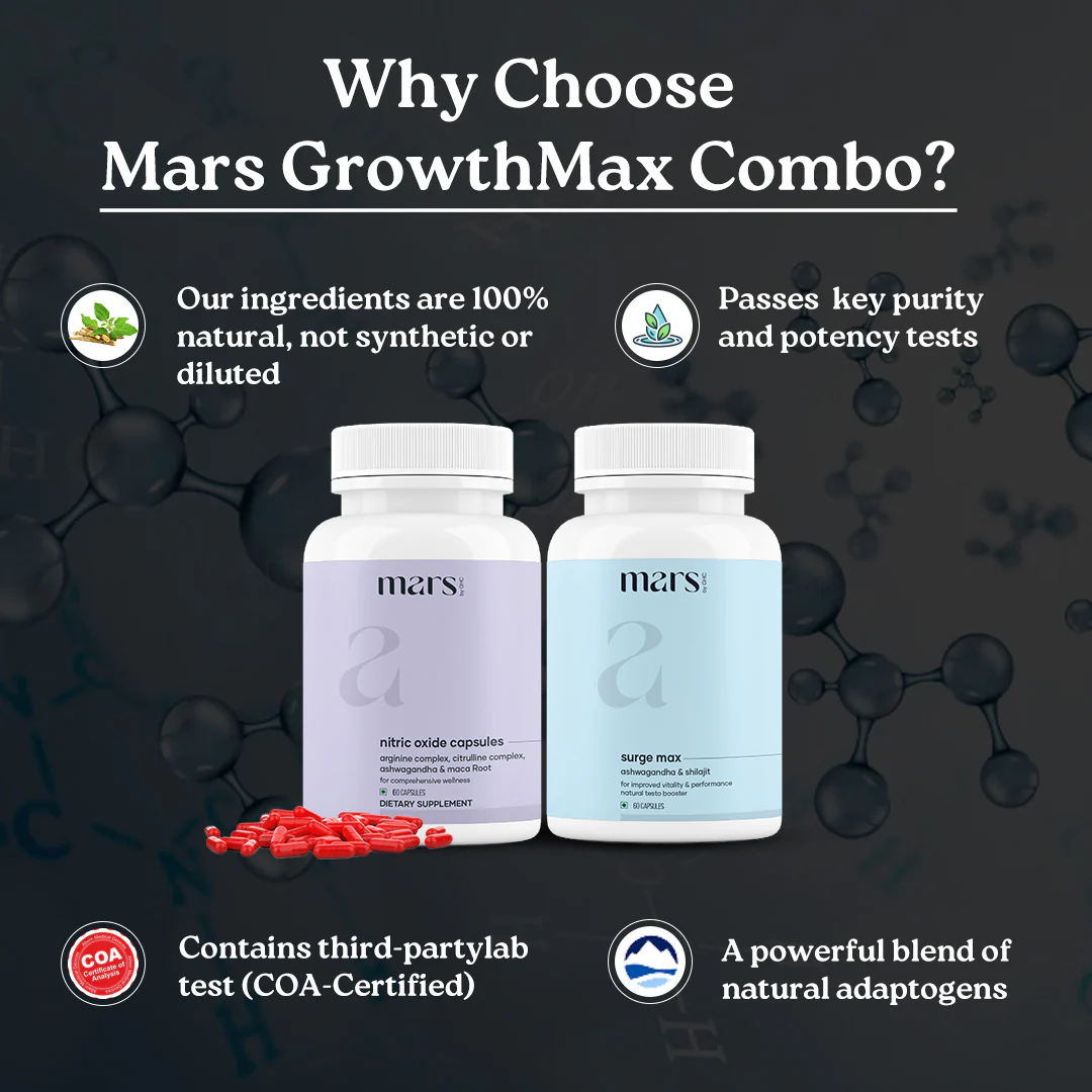 Growth Max Combo: Powered by Nitric Oxide & Pure Ashwagandha Capsules - Image 2