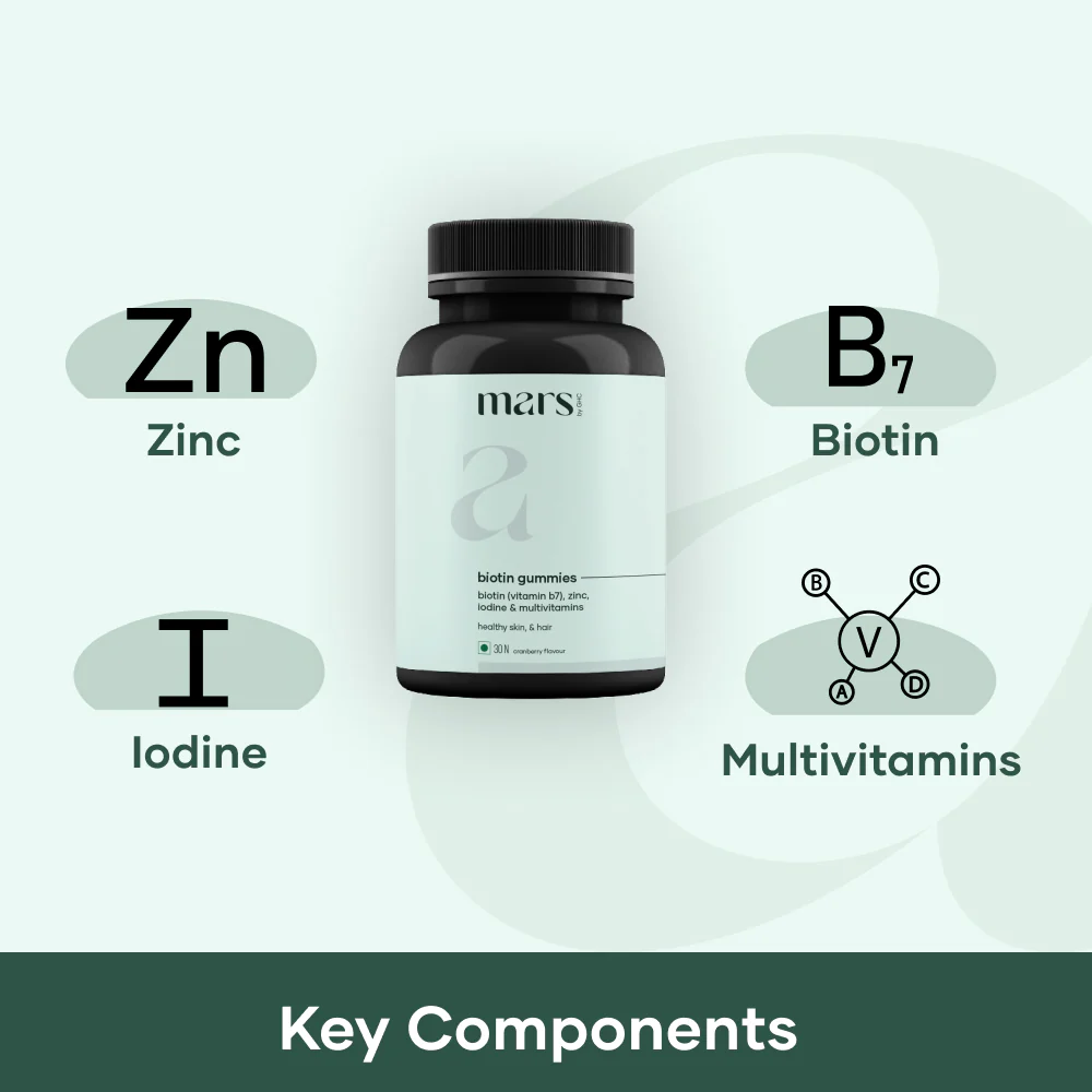 Hair Regrowth Combo (Treats Alopecia/ Male Pattern Baldness) - Image 6