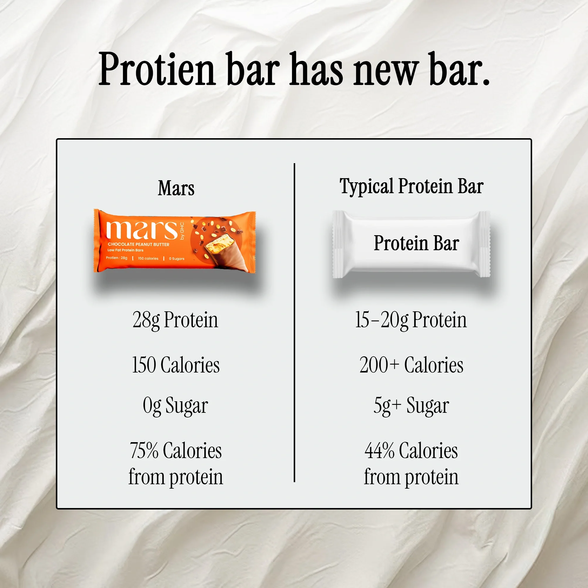 Low Fat Protein Bars (30g Protein Per Bar) - Image 10