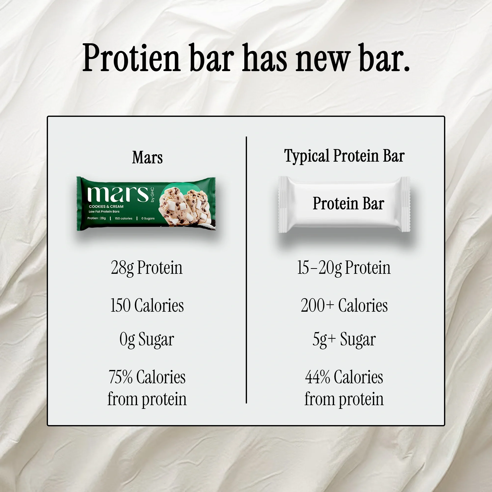 Low Fat Protein Bars (30g Protein Per Bar) - Image 9