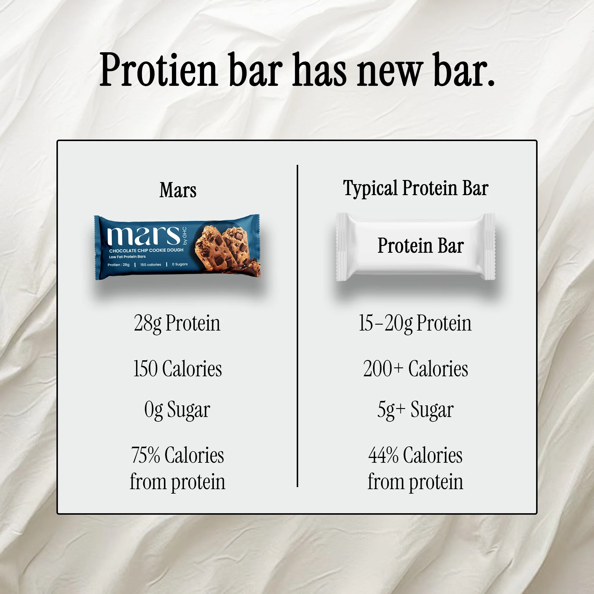 Low Fat Protein Bars - Image 9