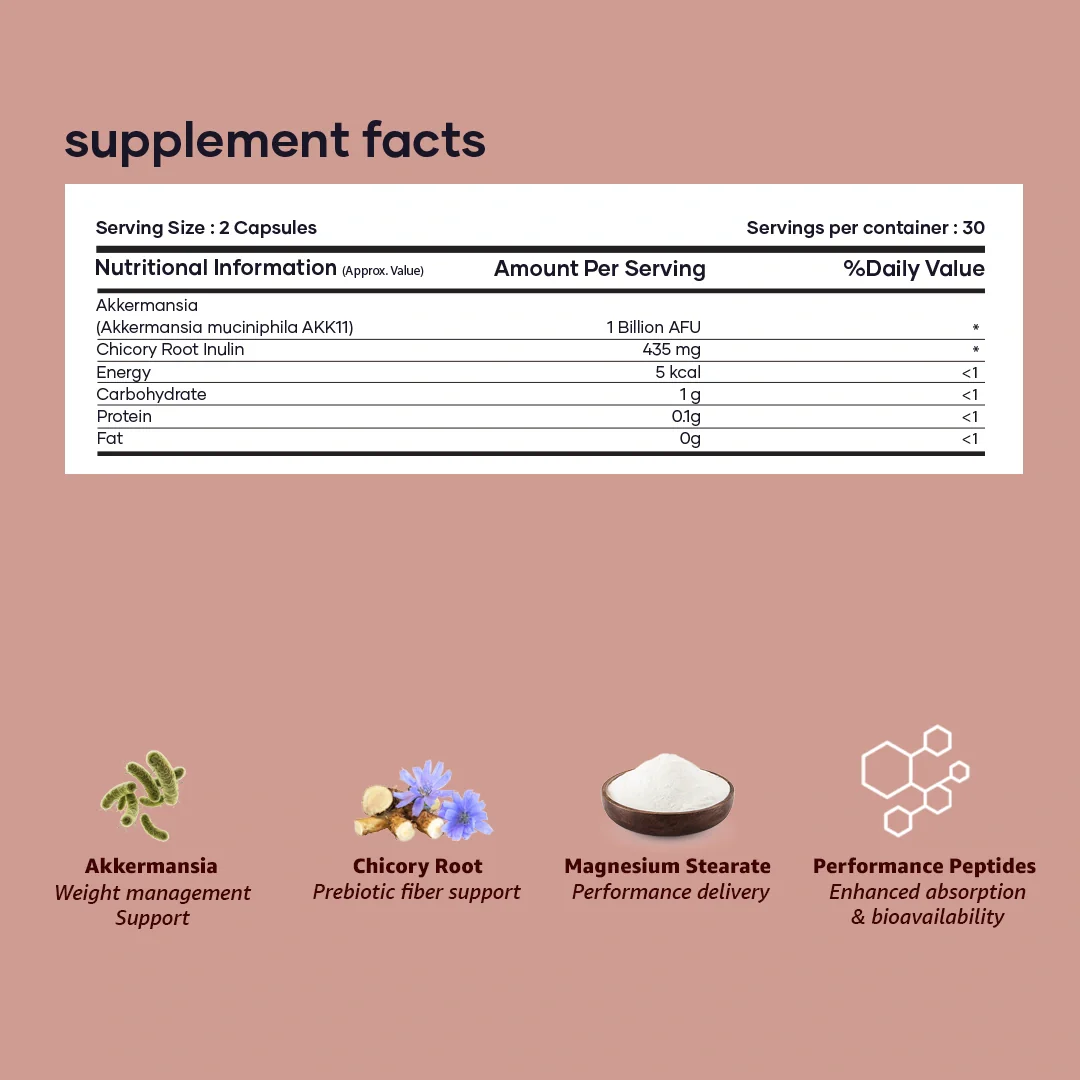 Mars Akkermansia Peptide Complex: GLP-1 Support for Gut Balance, Metabolism & Bloat - Image 8