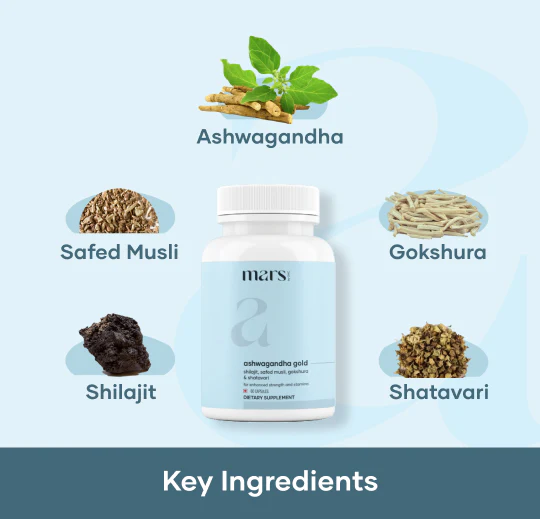 Mars Ashwagandha Gold – Energy, Strength, and Endurance Formula Powered with Shilajit & Gokshura - Image 2