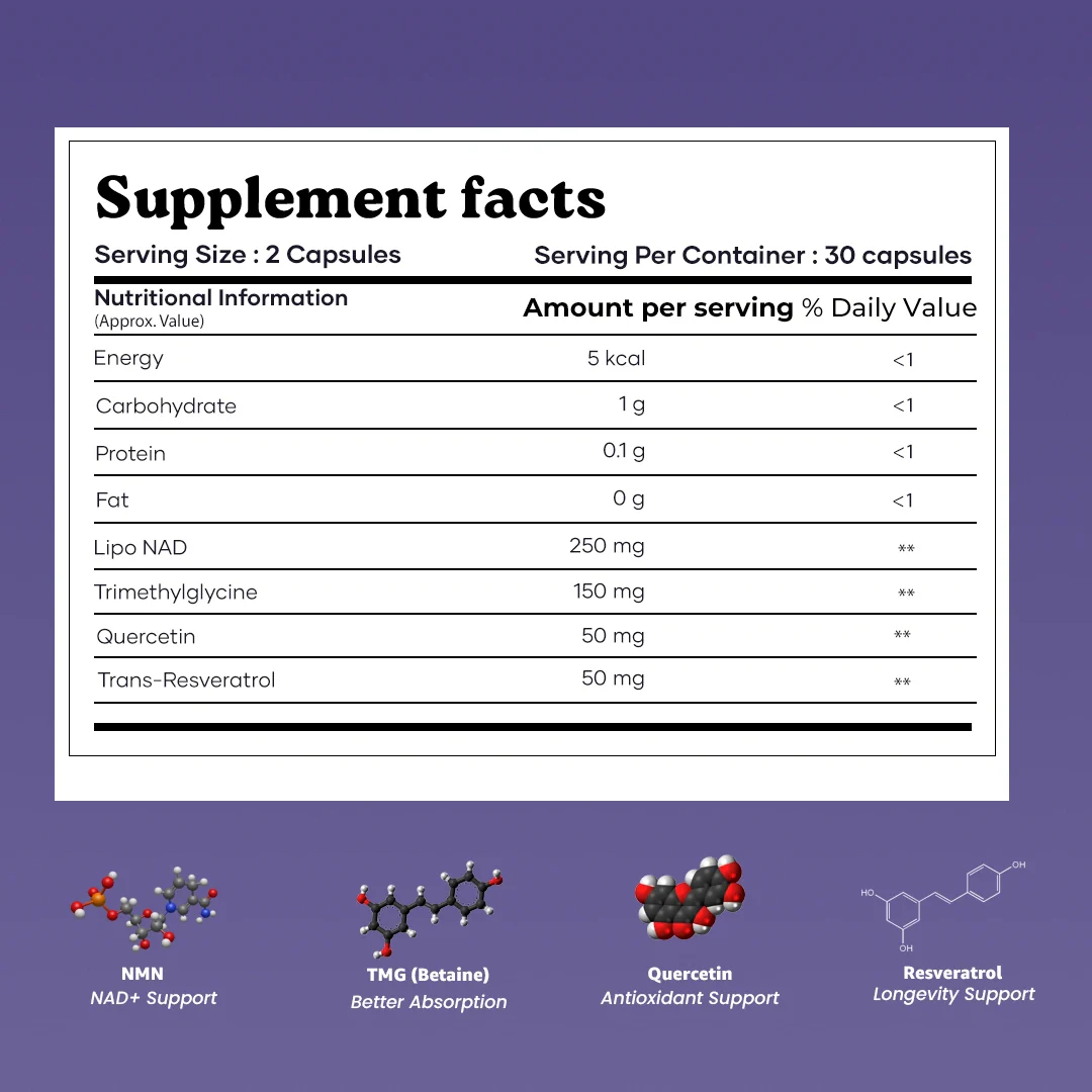 Mars BetaNMN Peptides for Cellular Revitalization, Anti-Aging & Longevity Boost | Capsules powered by Trimethylglycine & Quercetin (60 Capsules) - Image 8