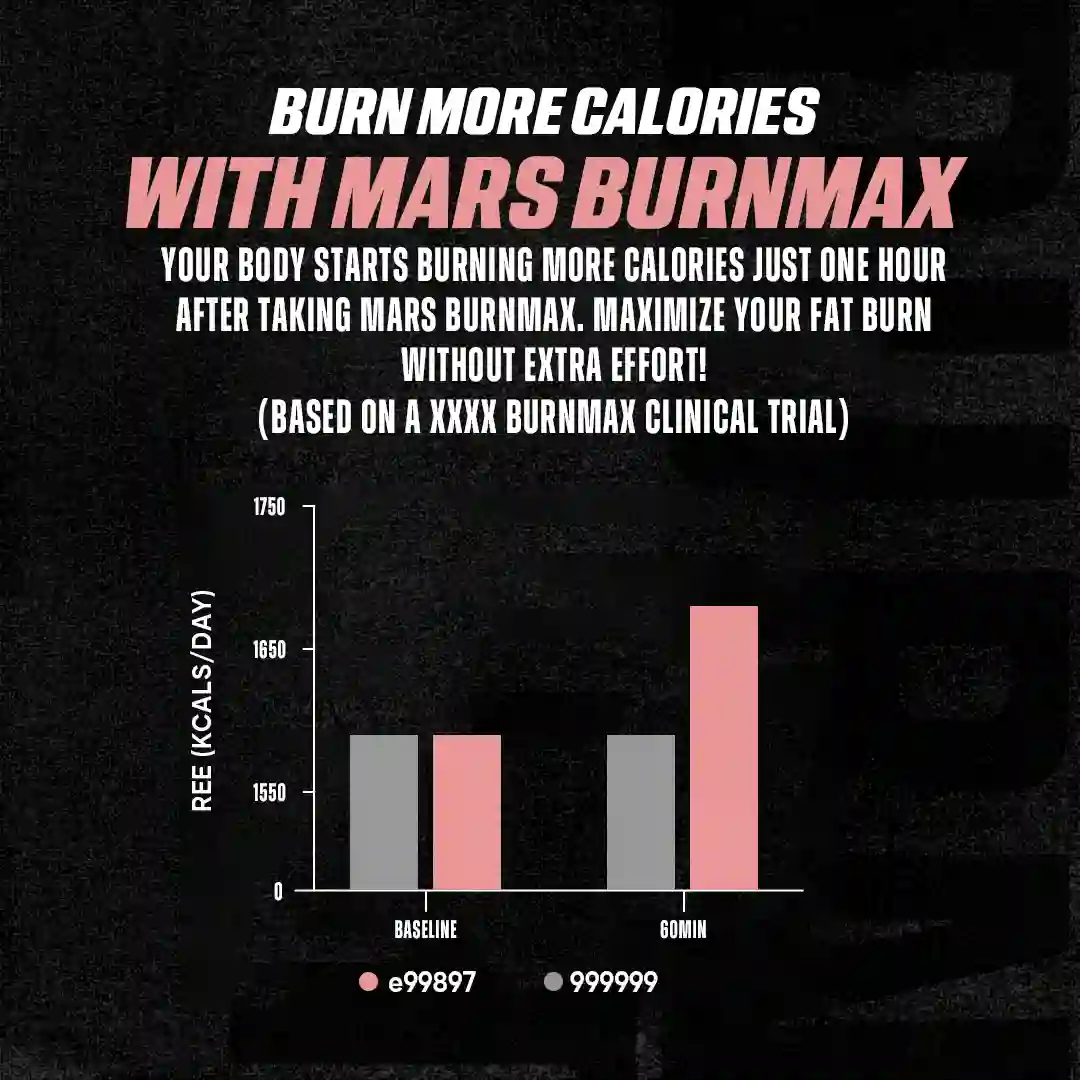 Mars BurnMax Capsules- Clinically studied Metabolism Booster - Image 8