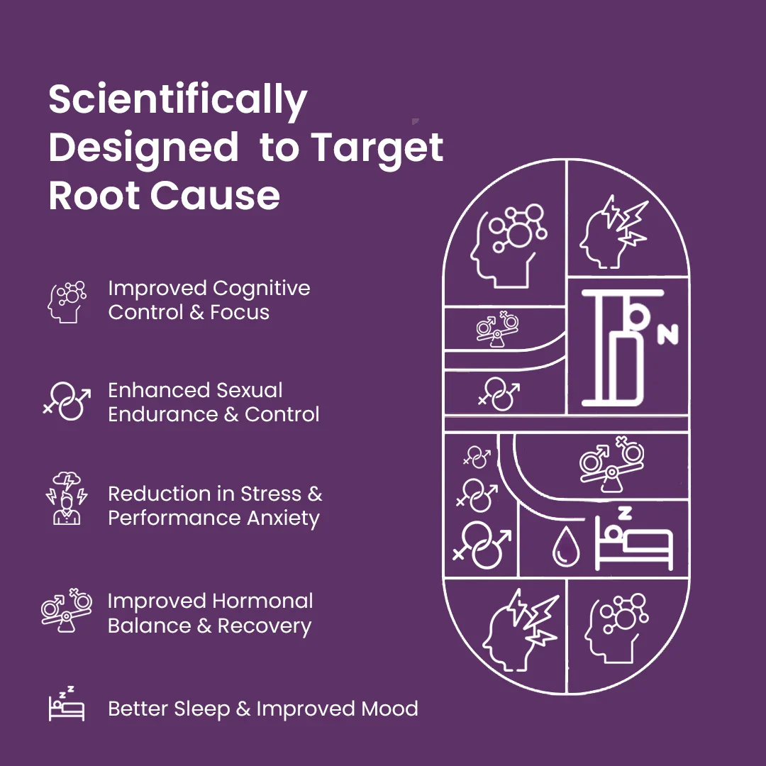 Mars Cortex+ : Cognitive Clarity, Calm Focus & Daily Vitality Formula - Image 2