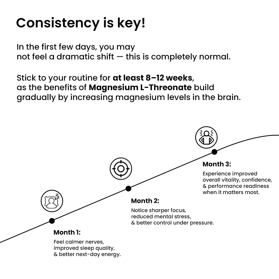 Mars Cortex+ : Cognitive Clarity, Calm Focus & Daily Vitality Formula - Image 9