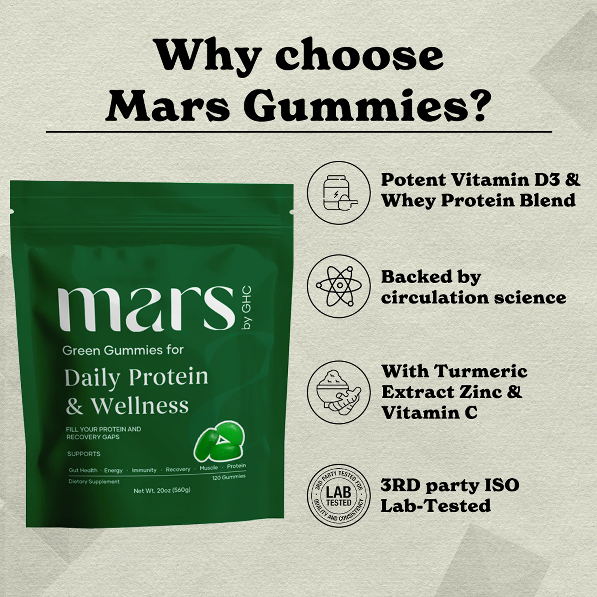 Mars Daily Pro Green Gummies - Low Sugar - Image 3