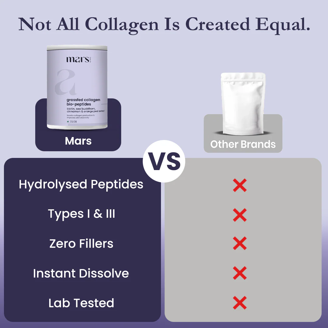 Mars Grassfed Collagen Bio-Peptides: Powered with 18 Grams Protein - Image 2