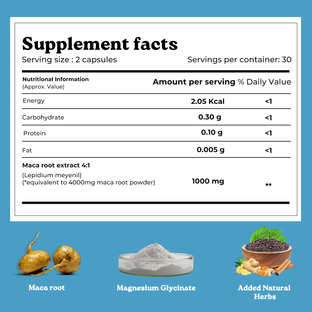 Mars Maca Root Capsules with Maca root, Berberine & Magnesium – Drive, Energy, Stamina & Performance Support - Image 8