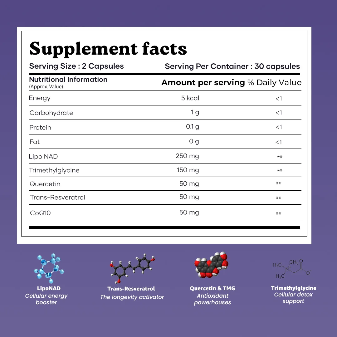 Mars lipoNAD+ Capsules with Trans-Resveratrol & Trimethylglycine – Anti-Ageing, Skin Health & Cellular Longevity Support - Image 8