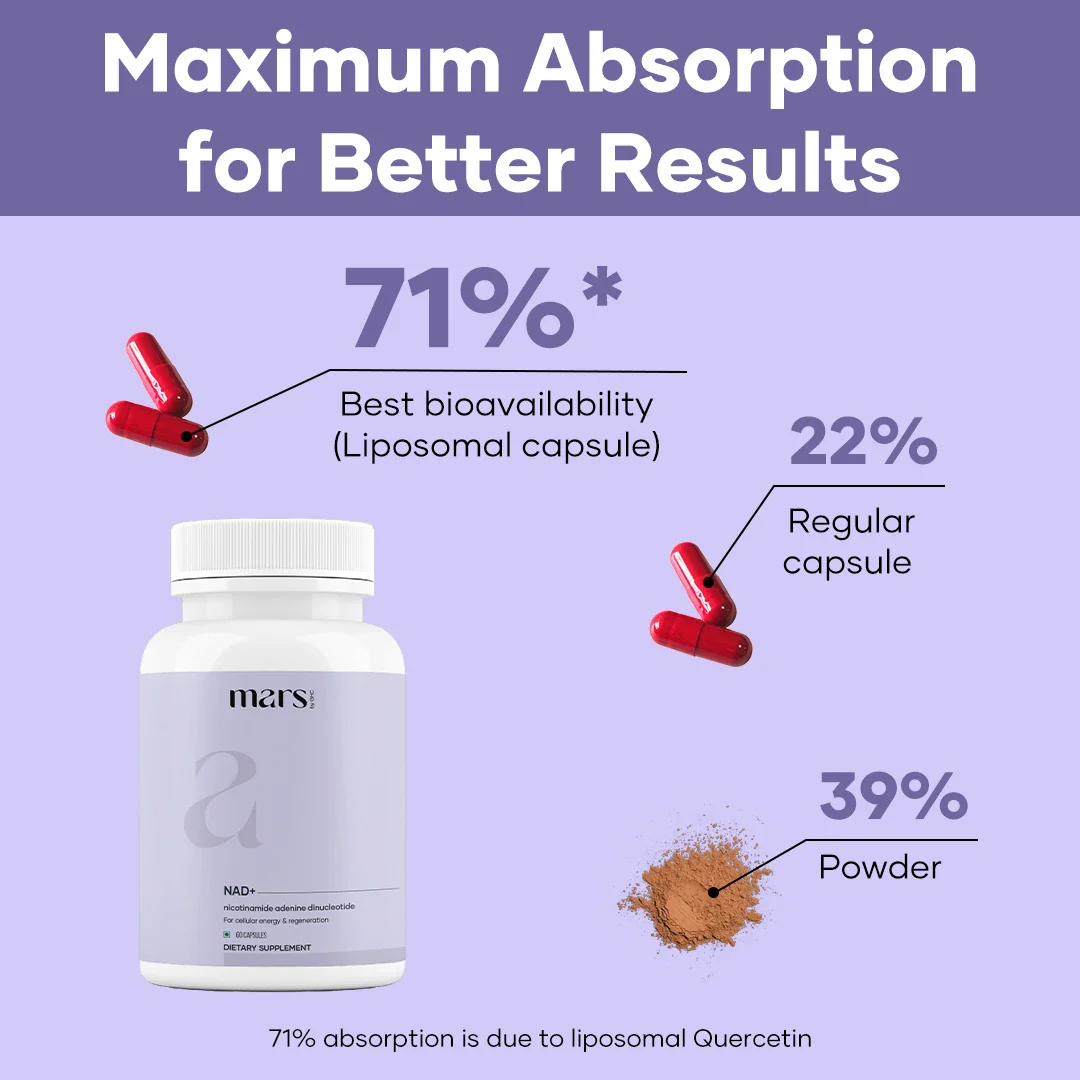 Mars NAD+ Anti-Aging Max – Energy, Brain Health & Longevity (60N) - Image 6