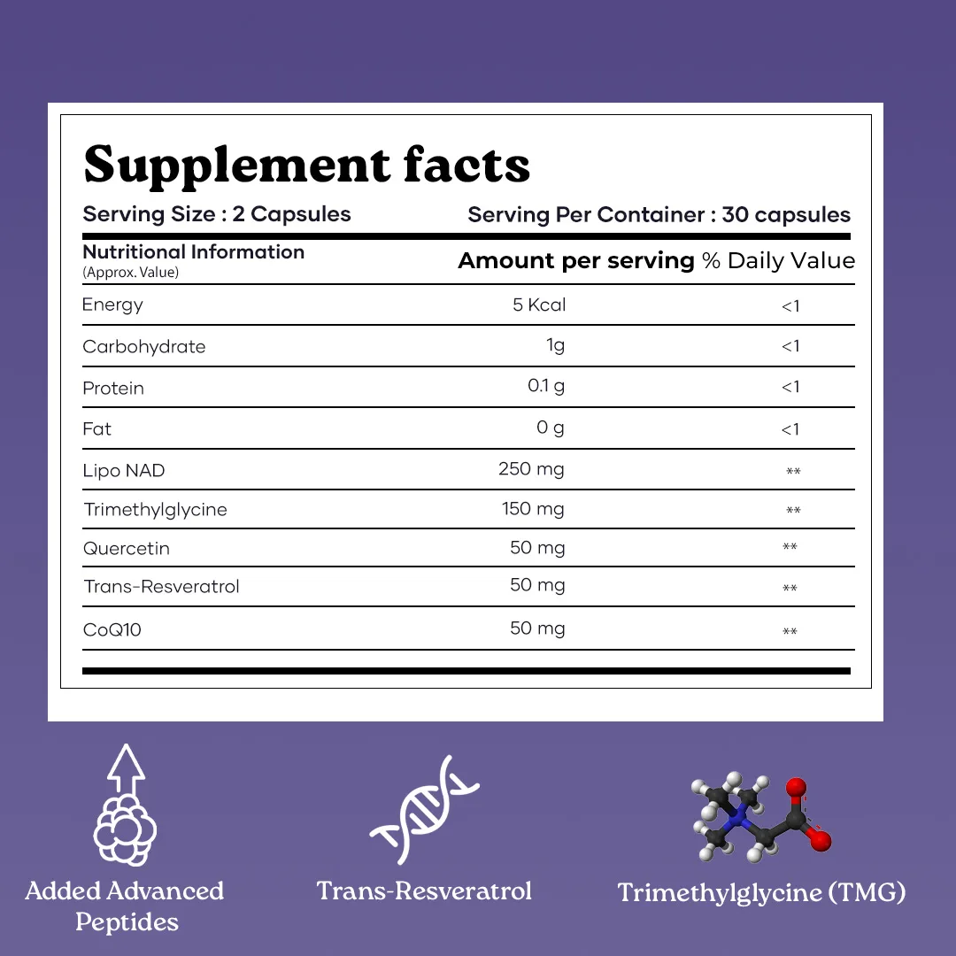 Mars NAD+ Peptides with LipoNAD & Trans-Resveratrol – Anti-Ageing, Brain Health & Longevity Support (60 Capsules) - Image 8