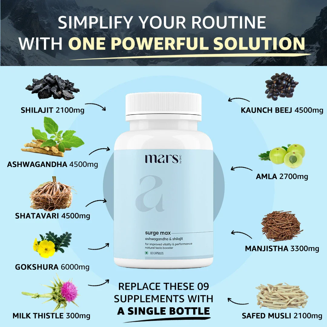 Mars Natural Ashwagandha Caps: Powered with Shilajit & Safed Musli - Image 10