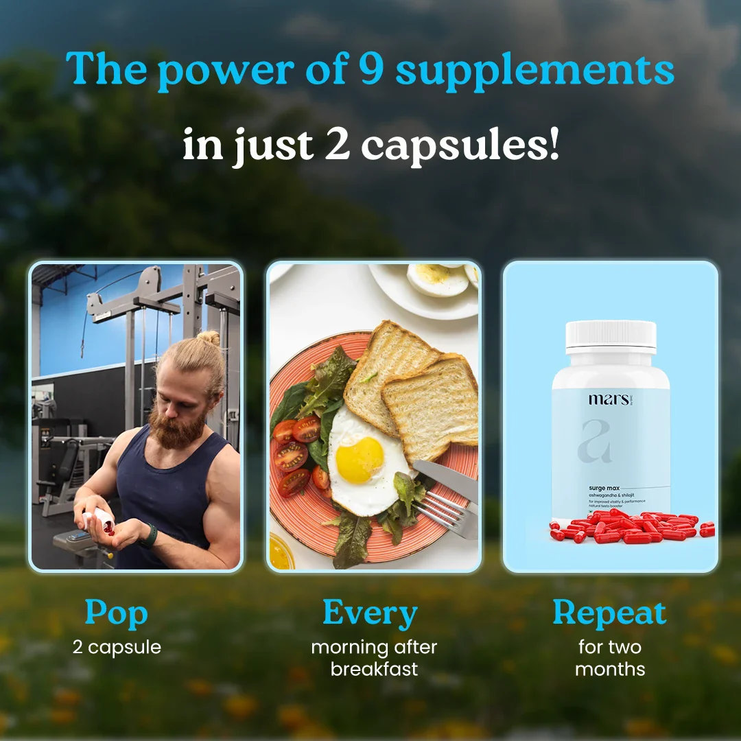 Mars Surge Max: A New Age Natural Solution for Testosterone & Performance - Image 3
