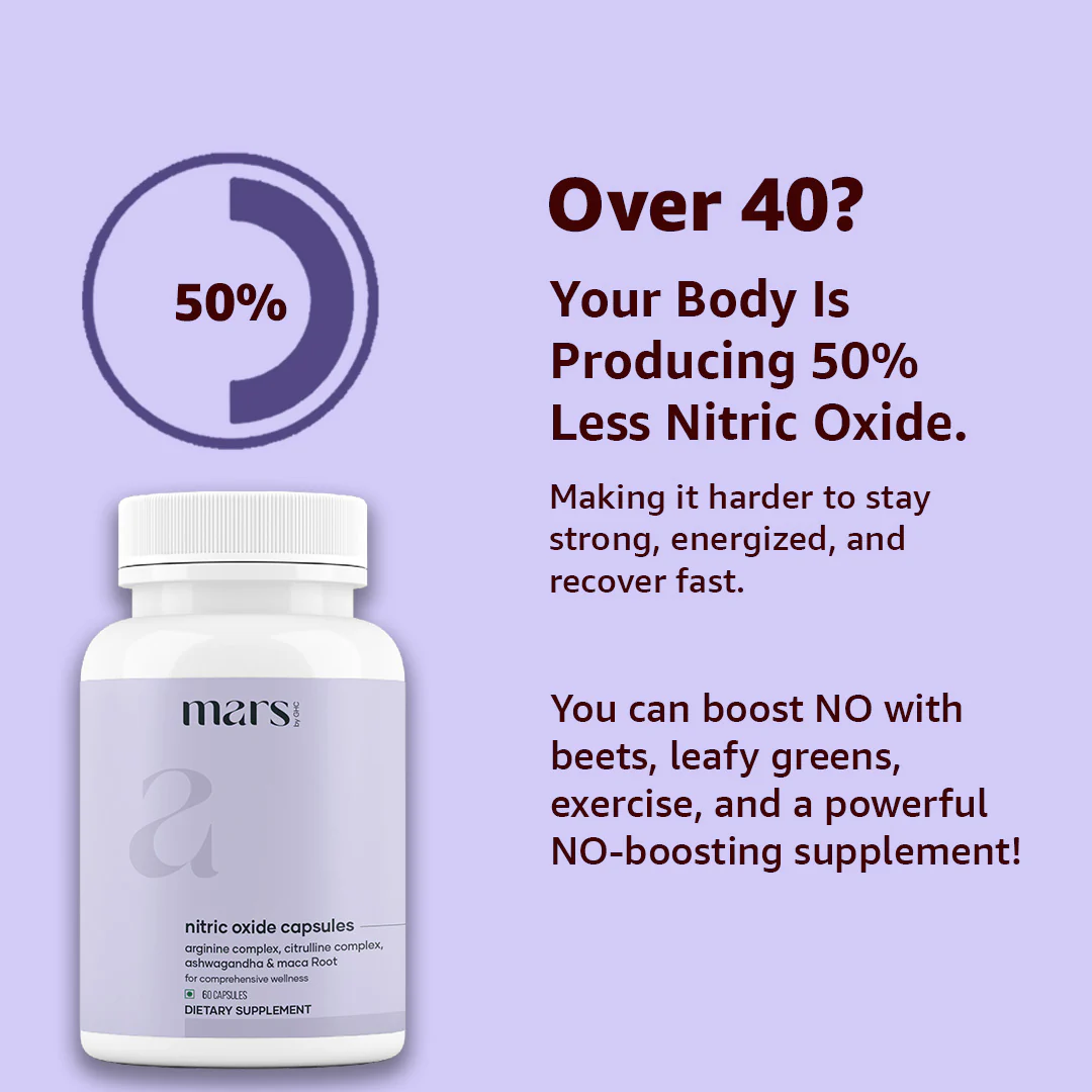 Nitric Oxide Capsules - Image 3