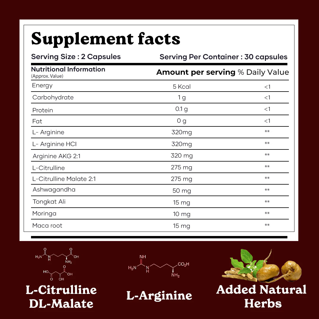 Nitric Oxide Capsules - Image 6
