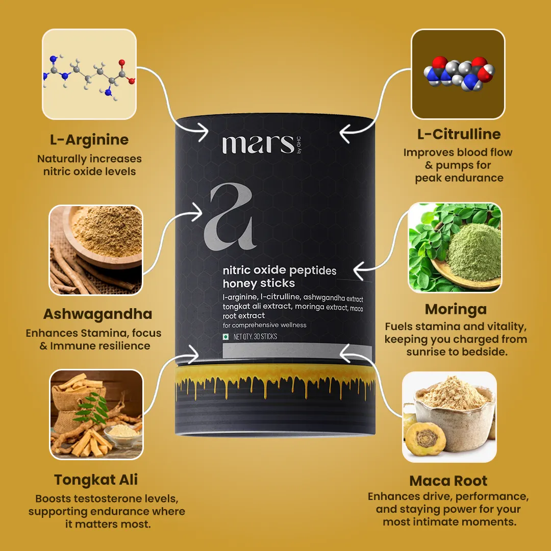 Mars Nitric Oxide Peptides Honey Sticks: Arginine & Citrulline Peptides - Image 10