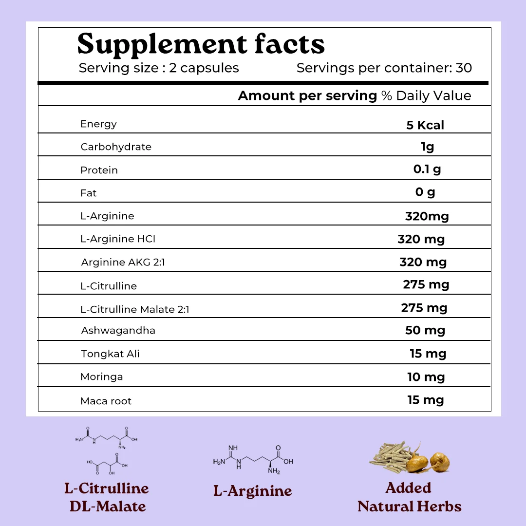 Mars NitroFlux Capsules with L-Arginine, L-Citrulline & Adaptogens – Blood Flow, Pump & Performance Support (60N) - Image 8