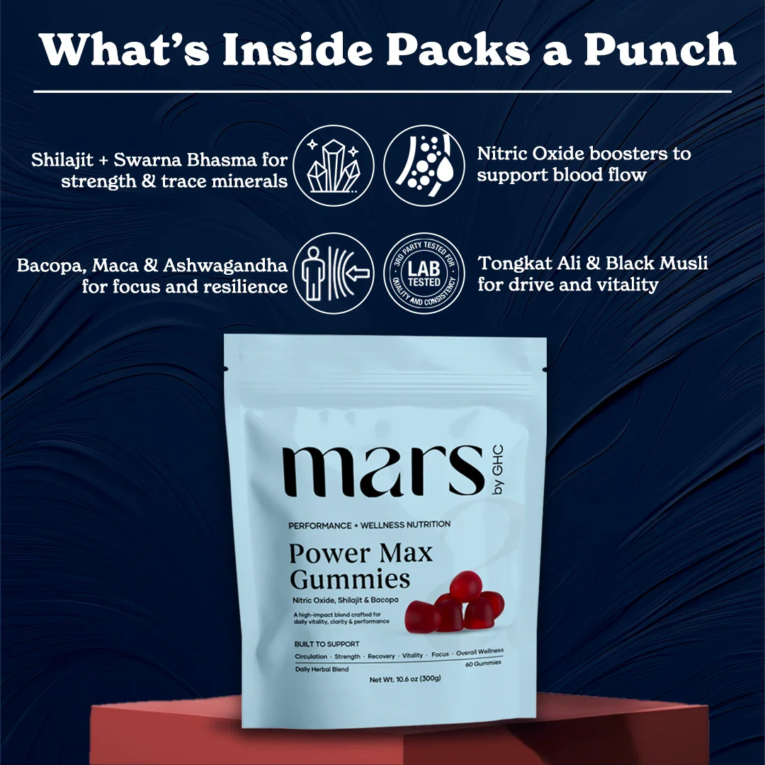 Mars Power Max Gummies: Powered by Nitric Oxide, Shilajit Gold, & Bacopa Monnieri - Image 2