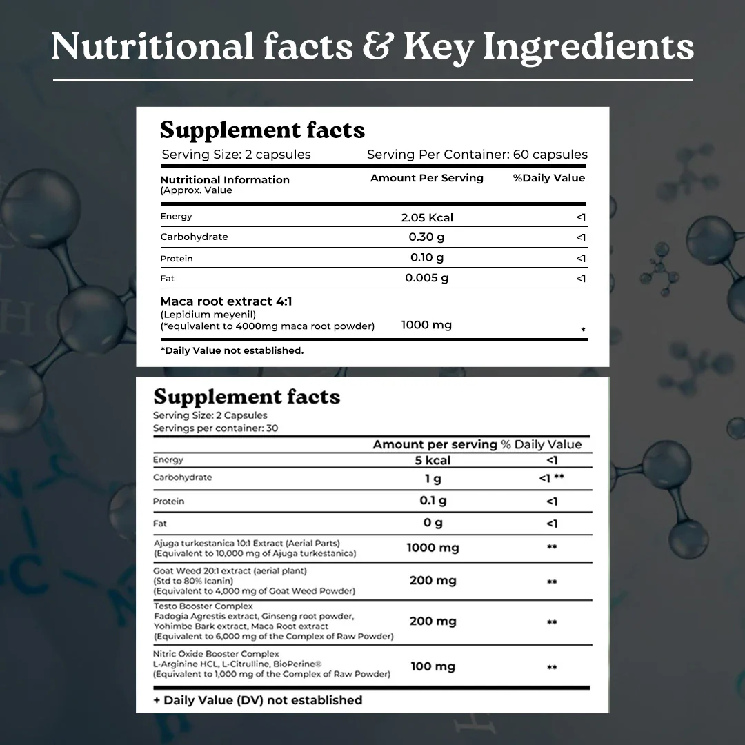 Mars Power Rush Combo - Powered by Turkesterone & Maca Root - Image 5