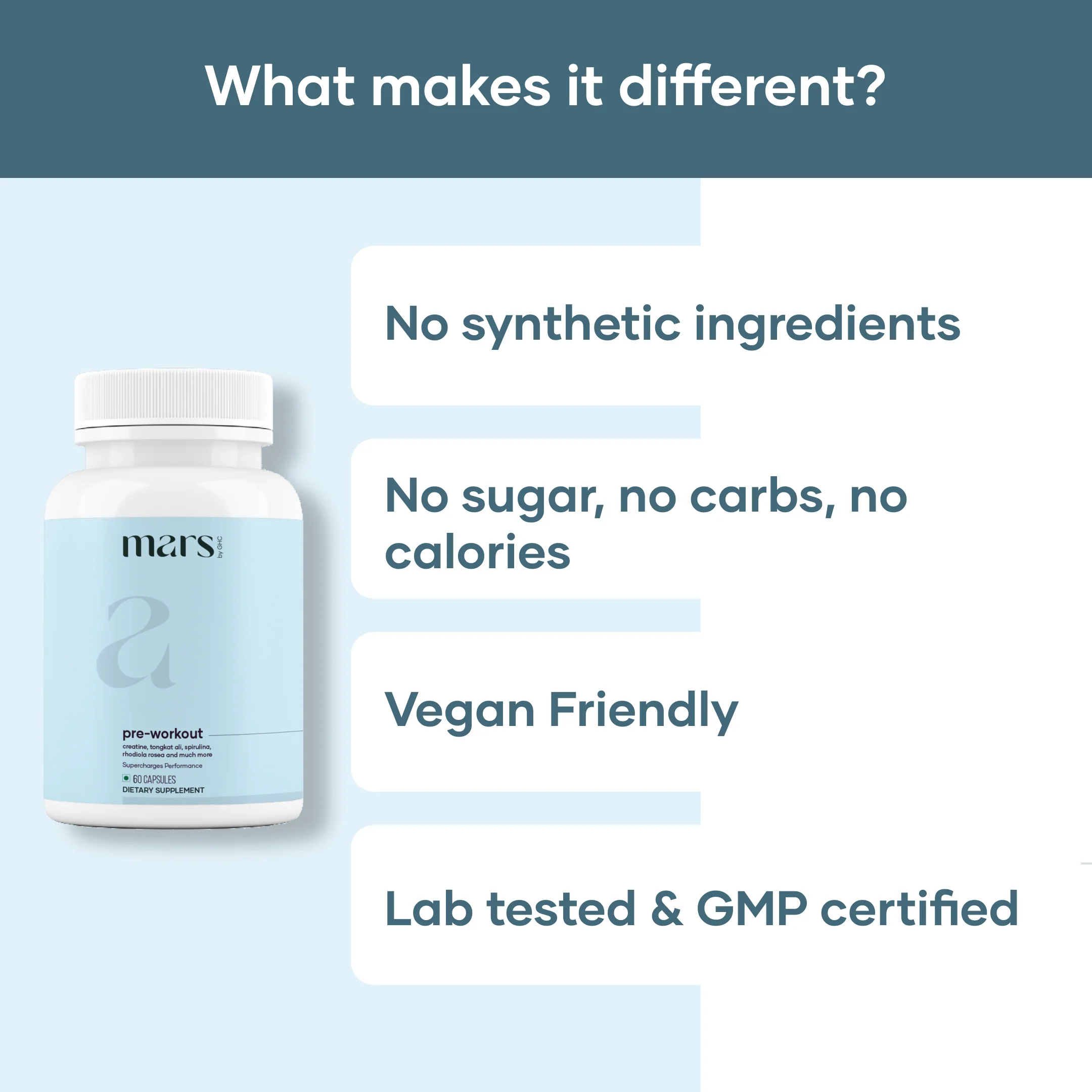 Mars Pre-Workout Capsules : Powered With Creatine & Spirulina - Image 4