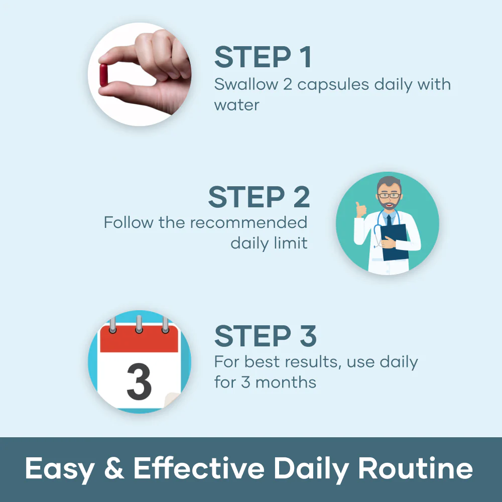 Mars Prostate Health Supplement: Powered by Prostetropin (60N) - Image 3