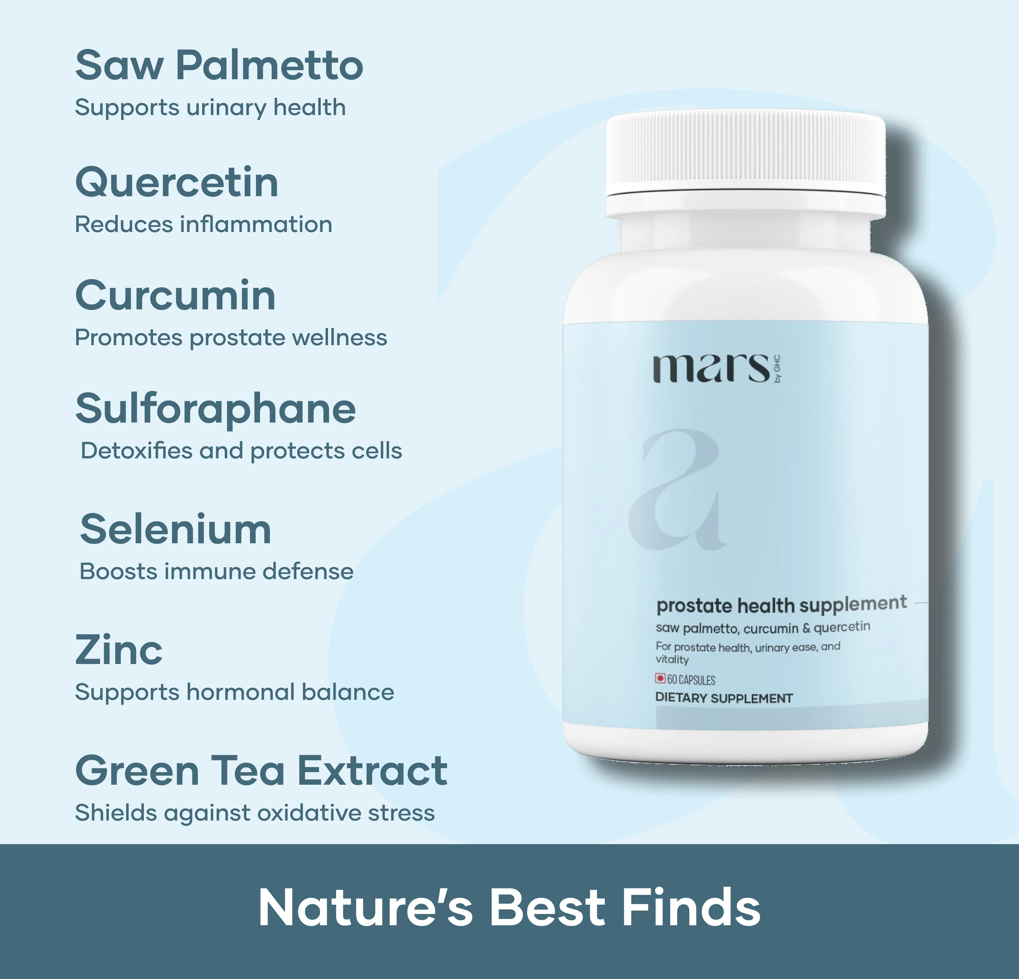 Mars Prostate Health Supplement: Powered with Saw Palmetto, Curcumin, & Quercetin (60N) - Image 2