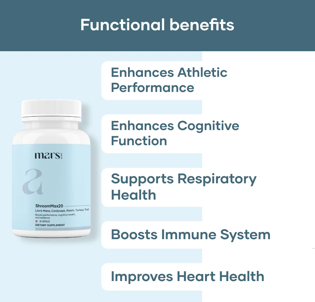 Mars ShroomMax20 in 1 Mushroom Extract Caps: Powered with Lion's Mane, Cordyceps, Reishi, and Turkey Tail - Image 3