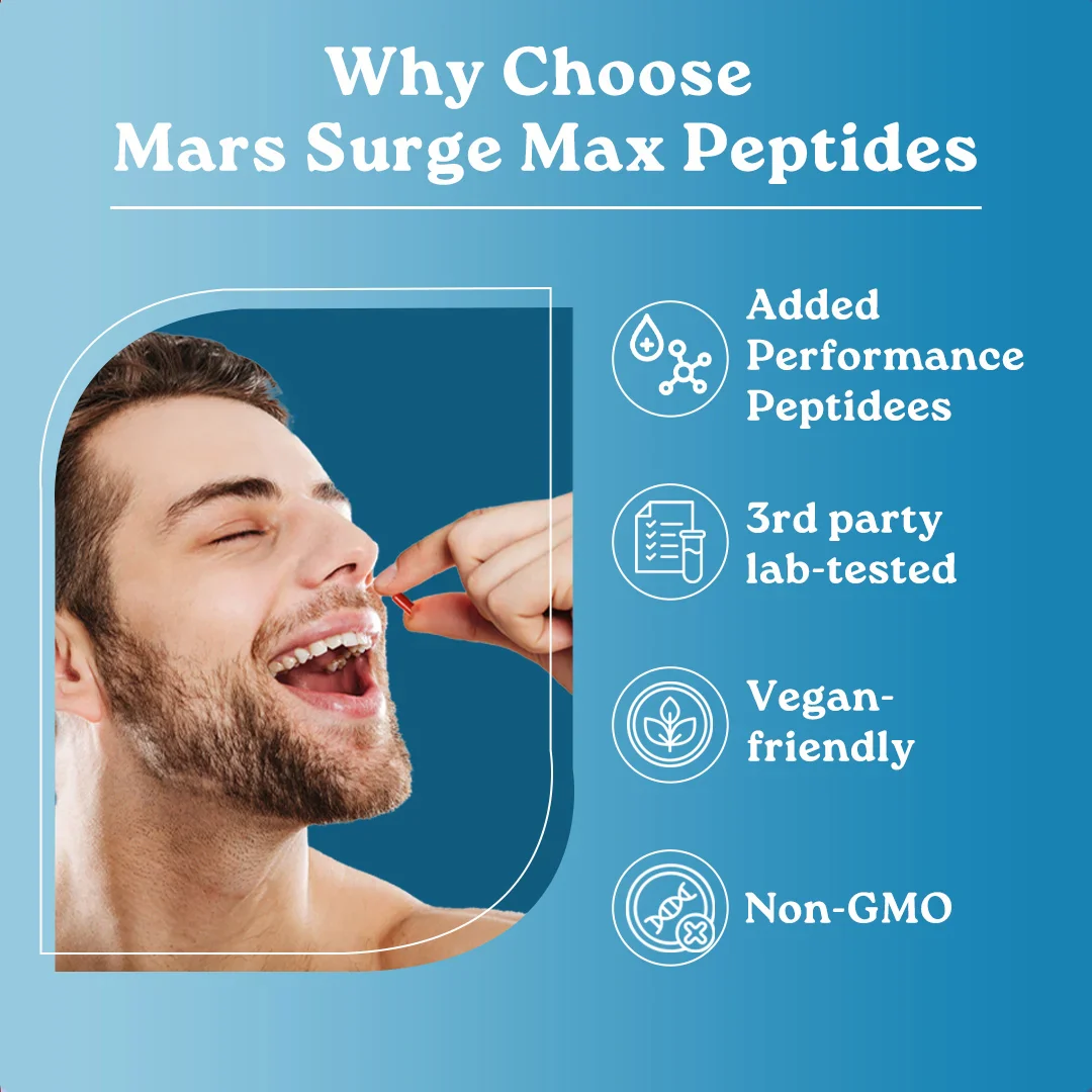Mars Surge Max Testosterone Peptides: Powered With Performance Peptides, Ashwagandha & Shilajit - Image 12