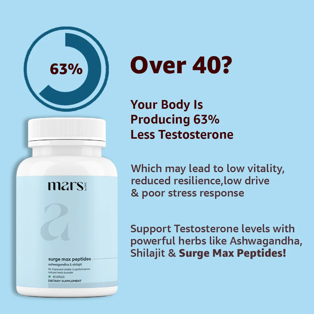 Mars Surge Max Testosterone Peptides: Powered With Performance Peptides, Ashwagandha & Shilajit - Image 5