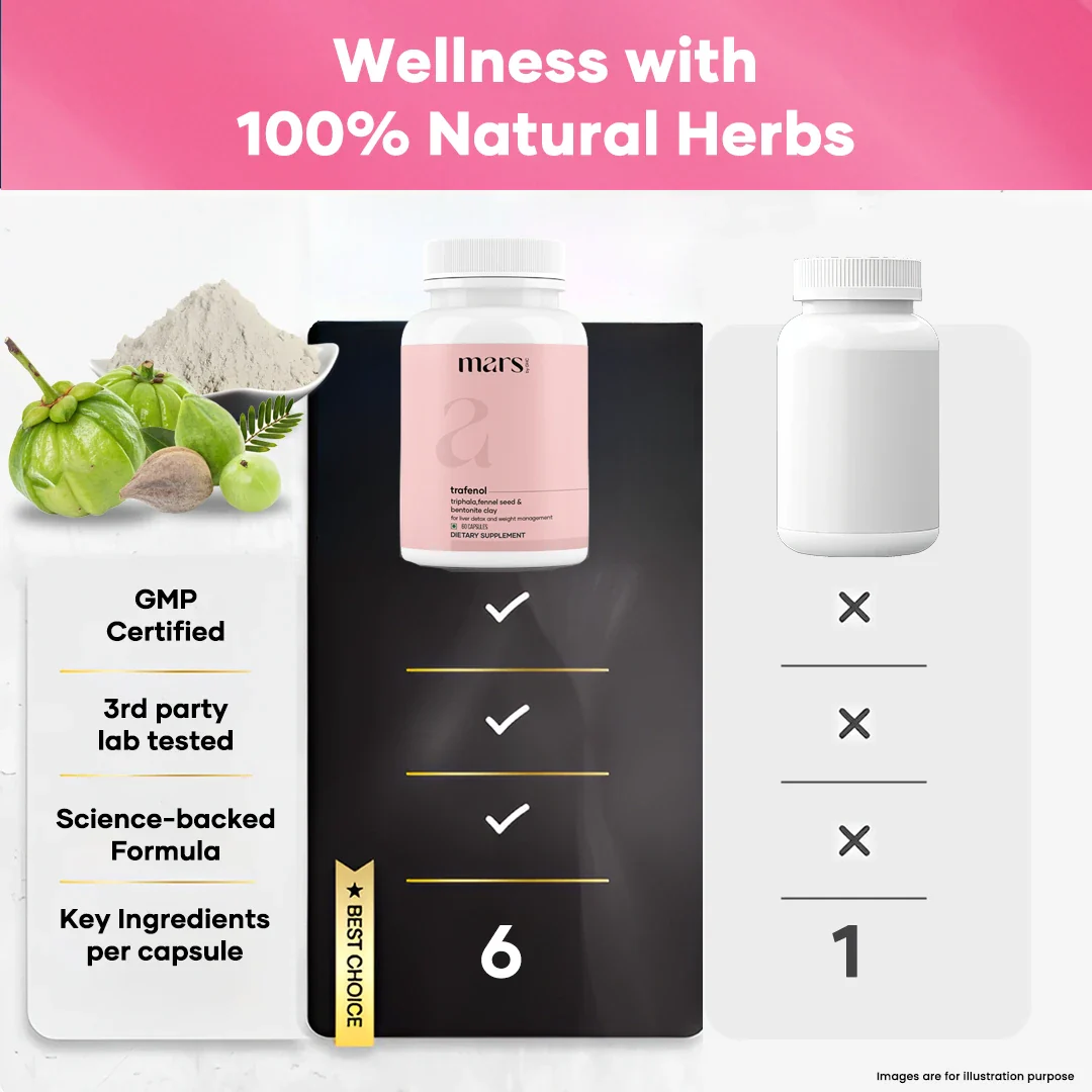 Mars Trafenol: A New Age Natural Solution for Liver Detox, Belly Fat & Weight Management - Image 8
