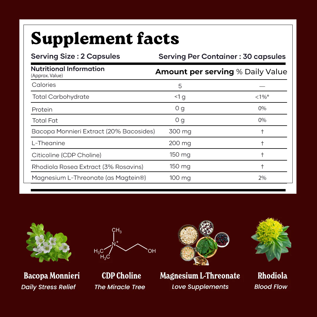 NeuroZen Max with Bacopa Monnieri, CDP Choline, Magnesium L-Threonate, Rhodiola Rosea & L-Theanine – Unlock Focus, Memory & Stress Resilience (60N) - Image 5