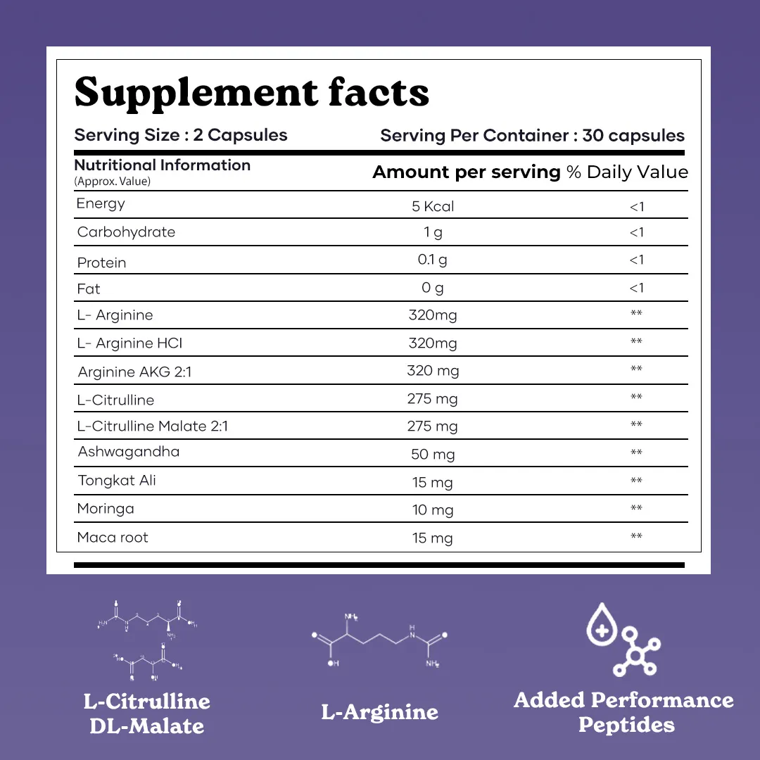 Mars Nitric Oxide Growth Hormones Peptides for Muscle Gain, Blood Flow, & Performance - Image 8