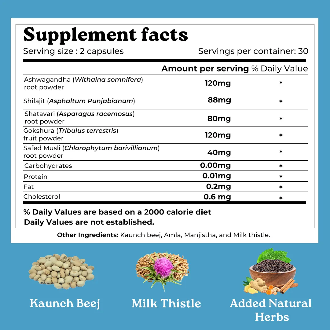 VitaSteron : Powered for Testosterone Levels, Muscle Gains & Overall Male Vitality - Image 8